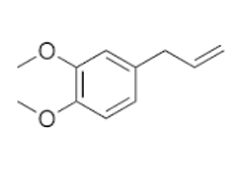 Structure Image